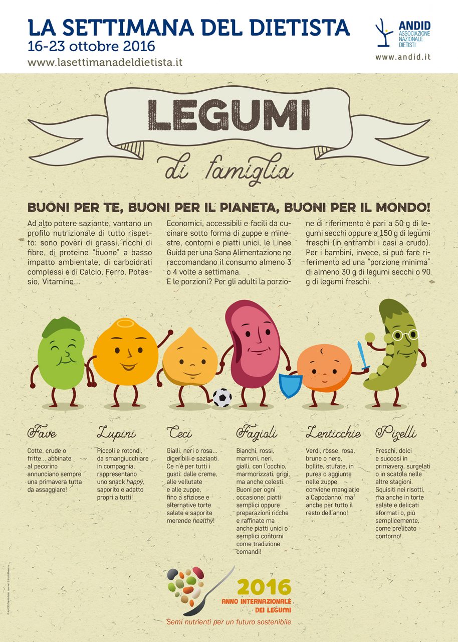 legumi-card